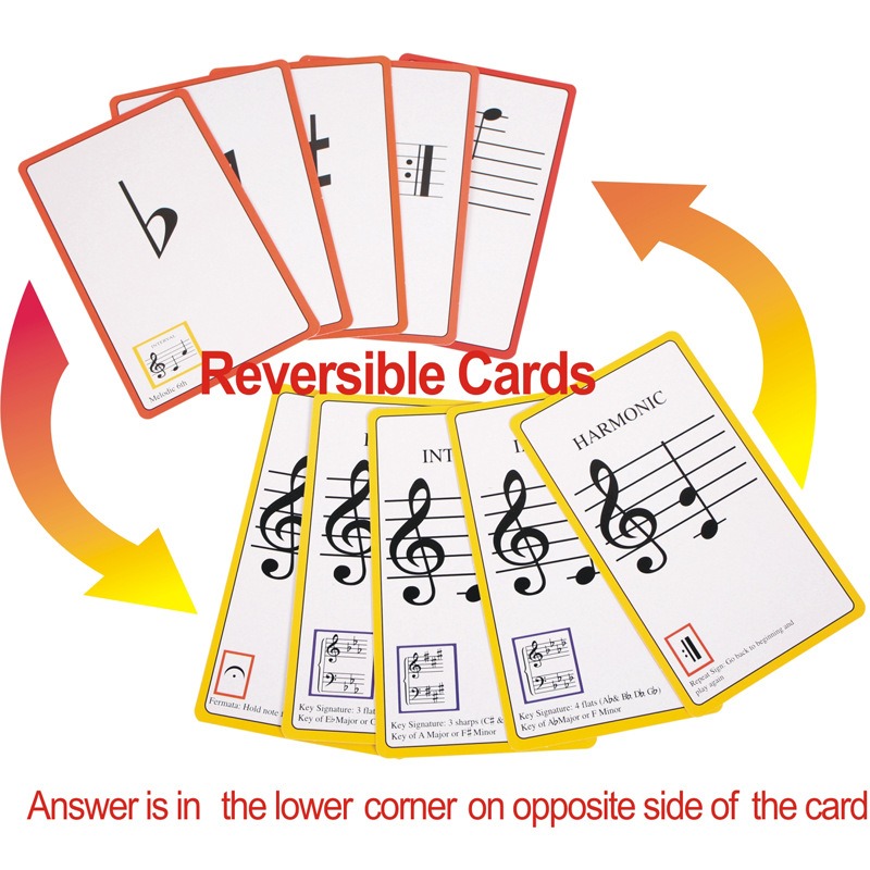 Music Flash Cards piano guitar - Blank Sheet Music Notebook review and price